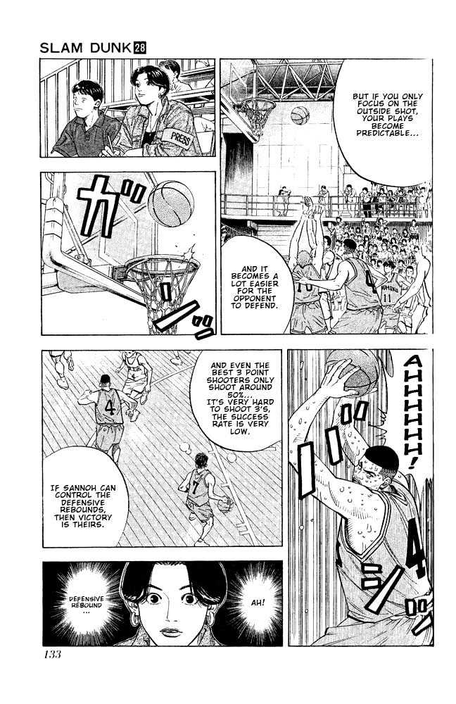 Slam Dunk, Chapter 249 image 06
